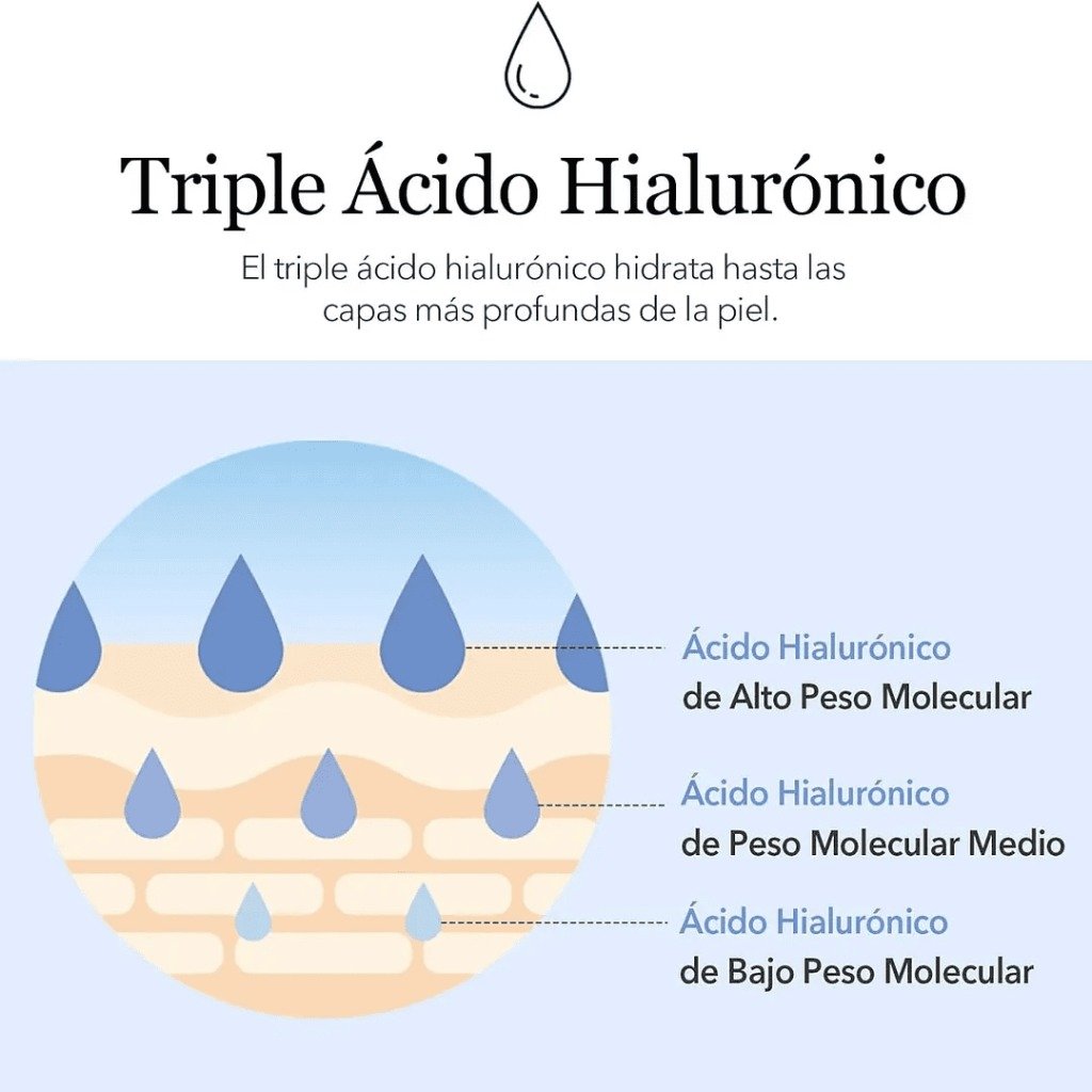 Mixsoon Glacier Water Hyaluronic Acid Serum de Mixsoon — uso | K-Beauty coreano en Narumi Chile
